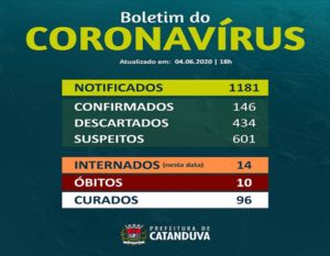 Boletim do Coronavírus 04.06.2020